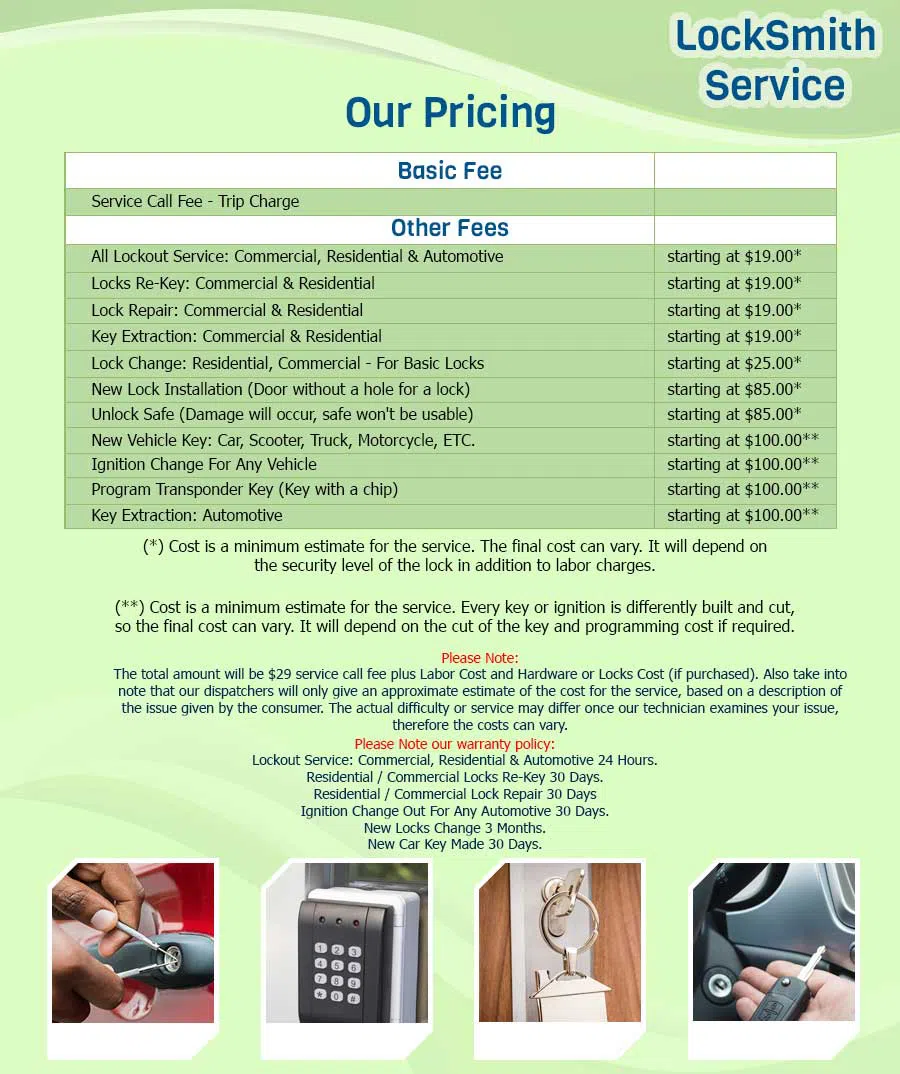 Anchor Locksmith Store Aurora, CO 303-481-7921